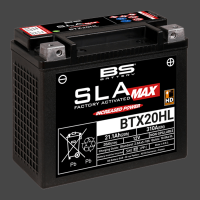 BGZ20HL SLA MAX